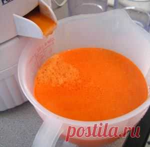 Отечественные и зарубежные соковыжималки | ПРАВИЛЬНО выбираем бытовую технику