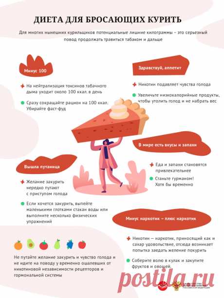 Специальная диета для курящих Все о методах похудения, фитнес, домашние диеты, правильное питание, диетические рецепты.