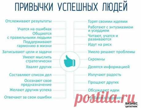 Бизнес-цитатник. Online журнал