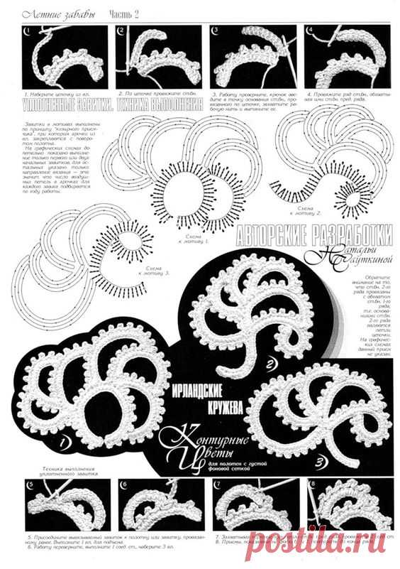 Дуплет 125  (1015) Pinterest