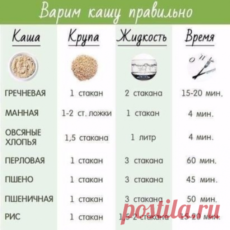 Забирай себе, что бы знать как вкусно сварить любимую кашу;)