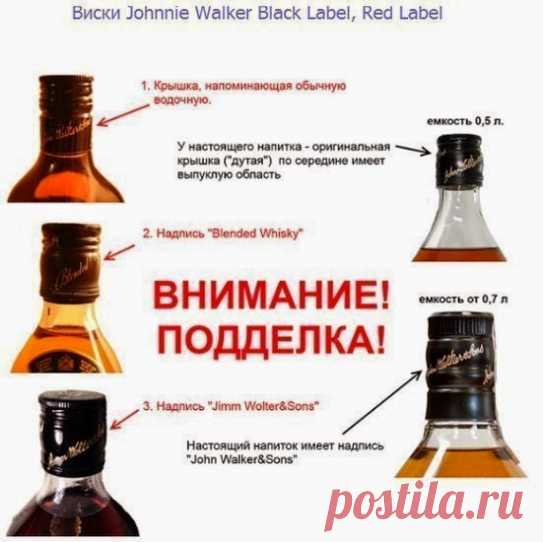 Быть умным - это модно: Как отличить настоящий напиток от подделки?