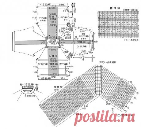 Вяжем кофточки регланом: популярность и востребованность (10 описаний вязания) | Рукоделие Светлана Лосева Вязание Украшения | Дзен