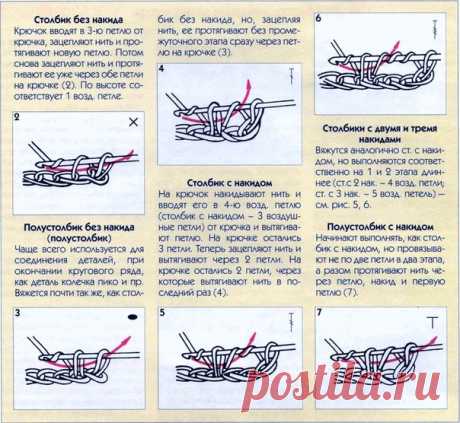 Учимся вязать столбики