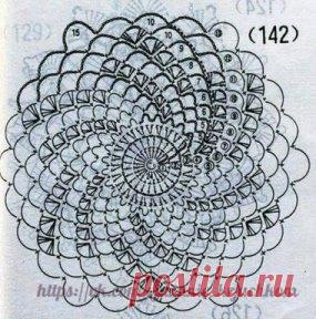 (68) Одноклассники