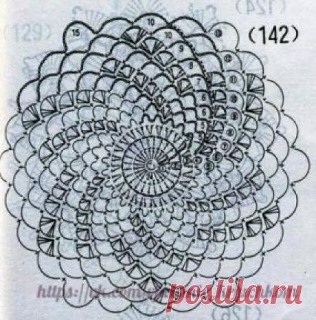 (68) Одноклассники