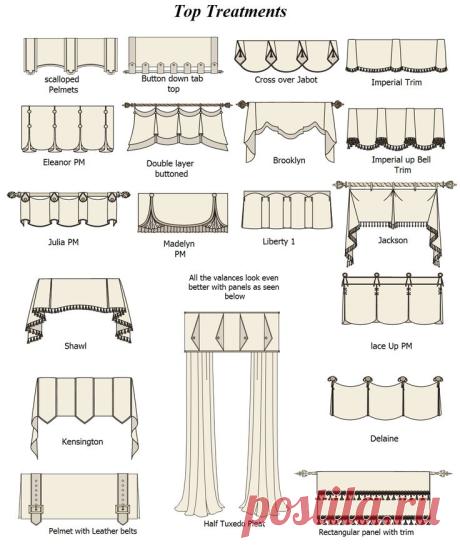 Как красиво прикрепить шторы к карнизам — Сделай сам, идеи для творчества - DIY Ideas