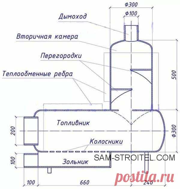 Буржуйка из газовых баллонов, для отопления гаража: чертежи, размеры, фото >>>>
http://sam-stroitel.com/burzhujka-gazovogo-ballona.html