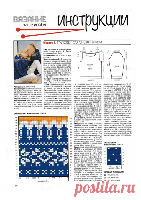"Вязание ваше хобби" №12 2016