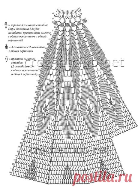 3491a4355f3ab8df1819c73155c2a222--search.jpg (Изображение JPEG, 736 × 1005 пикселов)