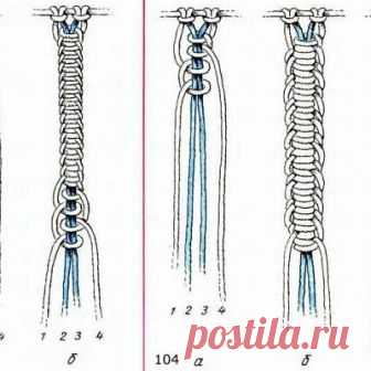 Цепочки из петельных узлов Цепочки из петельных узлов могут быть узкими и широкими, плотными и ажурными