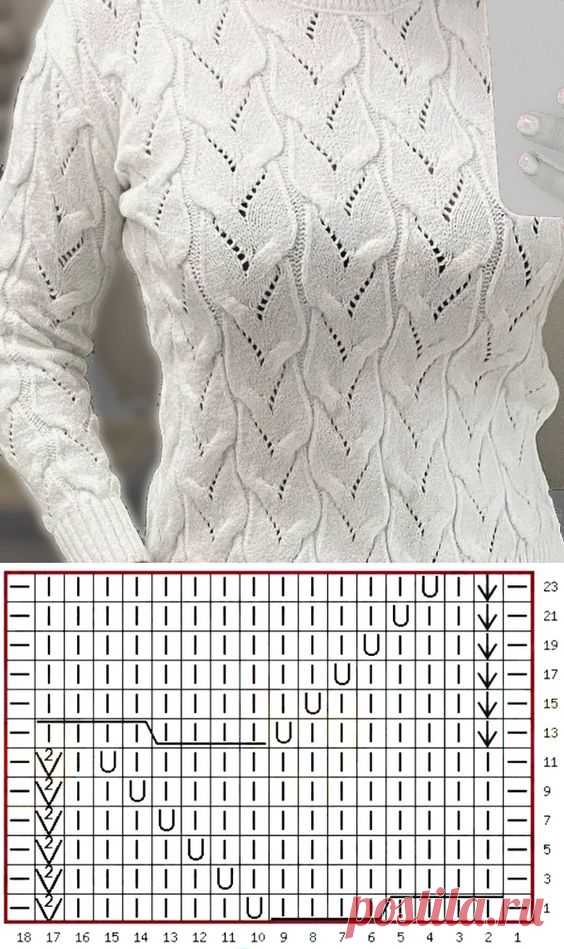 Pin page