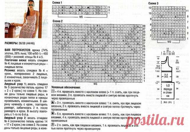 Жажда ажурности и легкости! Модные летние модели спицами | Рукоделие Светлана Лосева Вязание | Дзен