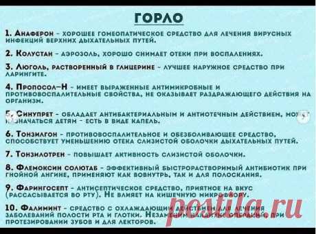 Полезная памятка о лекарствах
