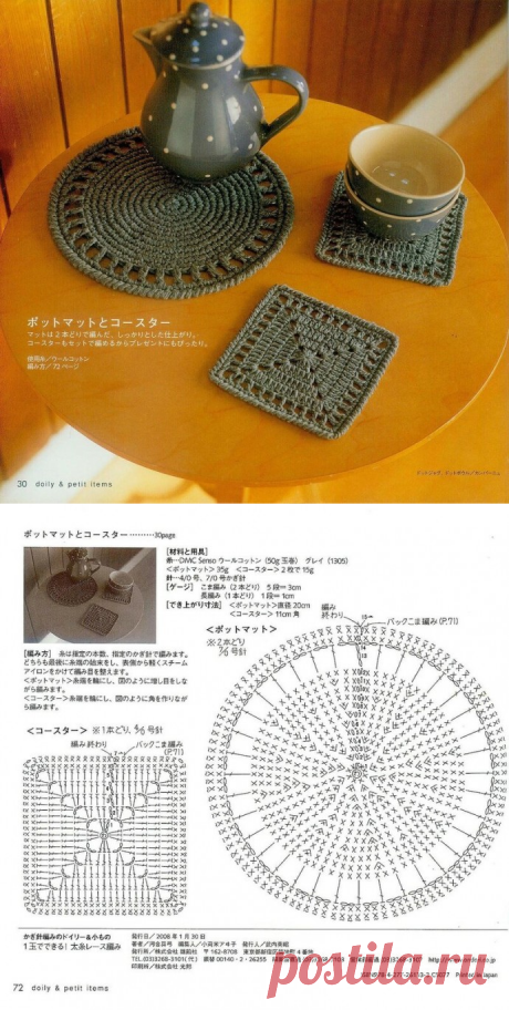 Салфетки-подставки
