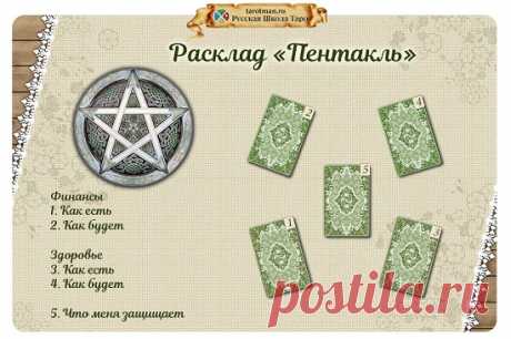 Почта Mail.Ru