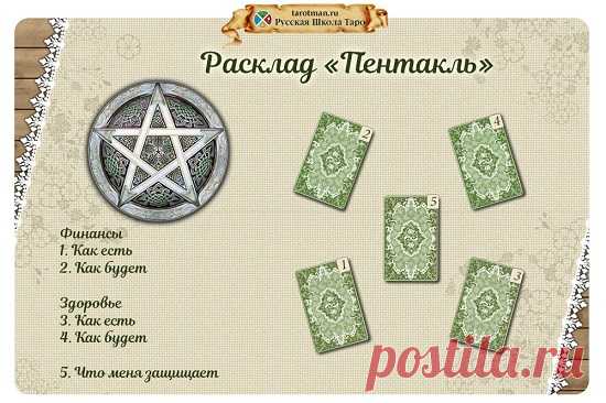 Почта Mail.Ru