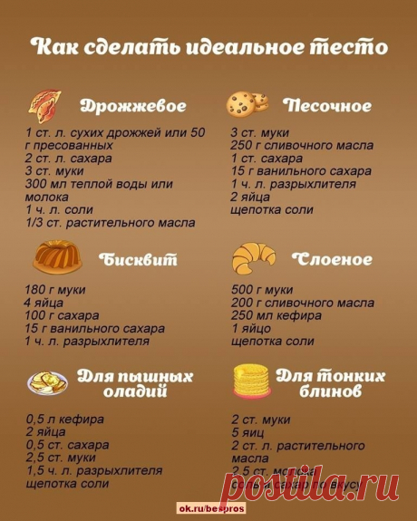 На заметку! 6 основных рецептов теста в одном месте