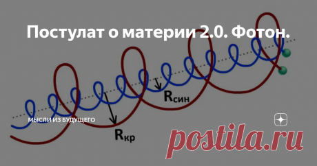 Постулат о материи 2.0. Фотон. Статья о новом понимании мира элементарных частиц, в частности фотона.