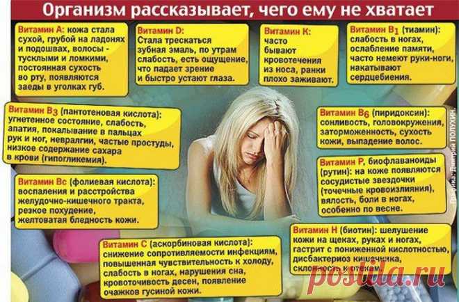 Организм рассказывает,чего ему не хватает .