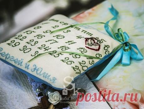 Свадьба по Купону - Свадьба Вашей Мечты со скидкой до 90%