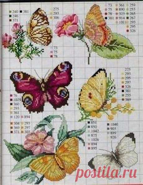 I'm Loving Beads Nancy Gound приколол(а) это к доске B-did Critters, …