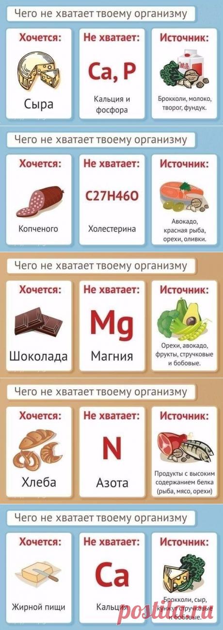 Скрытые сигналы организма, которые говорят о нехватке витаминов