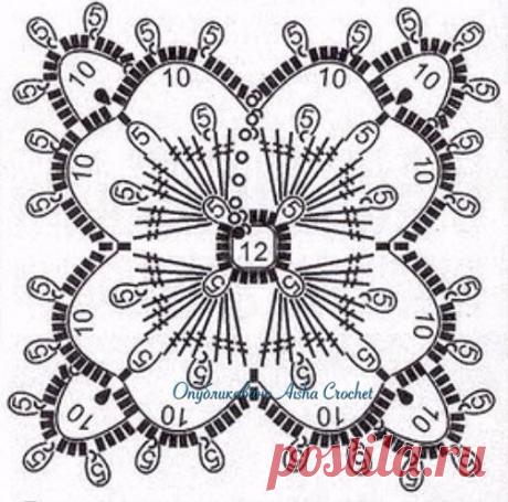 Туники | Записи в рубрике Туники | Дневник valentina23