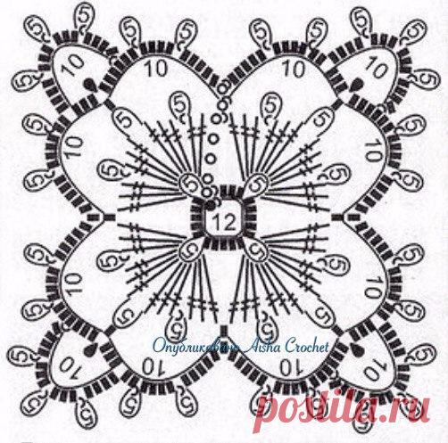 Туники | Записи в рубрике Туники | Дневник valentina23