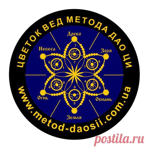 Это изображение было обнаружено в мегалитических сооружениях Карпат в 2008году отделом артефактов метода "ДАО ЦИ" что интересно, что увидеть его без ультрафиолета невозможно, благодаря такому свойству оно сохранилось от туристов "варваров".