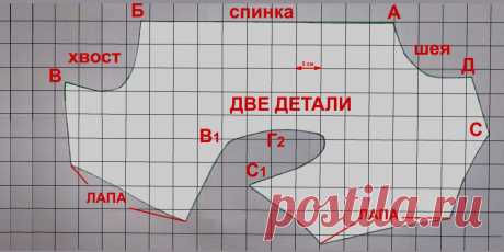 Стань мастерицей: выкройка одежды для той терьера Женский блог о рукоделии и моде покажет вам мастер классы рукоделия, модели, схемы, узоры и обучение вязанию. Здесь же вы найдете модные новости, советы с чем носить кардиган или платье-футляр, капсульный гардероб, а так же найдете мастер классы новости моды, сеты одежды.