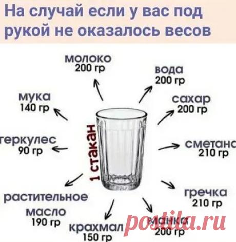 Комментарии к теме