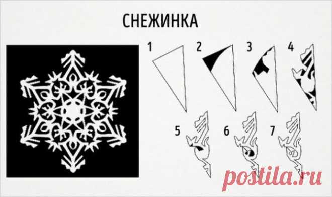 По-новогоднему красивые снежинки из бумаги: трафареты для вырезания