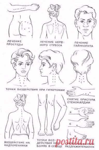 Маленькие хитрости / Домашний лайфхак