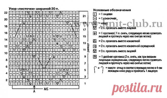 1369207538_azhurnyj-uzor-spicami-listochki.png (700×412)