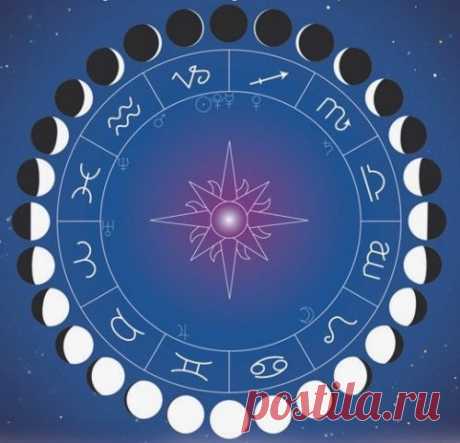 НОВОЛУНИЯ И ПОЛНОЛУНИЯ НА 2015/2016 ГОД. | Познавательный сайт ,,1000 мелочей&quot;