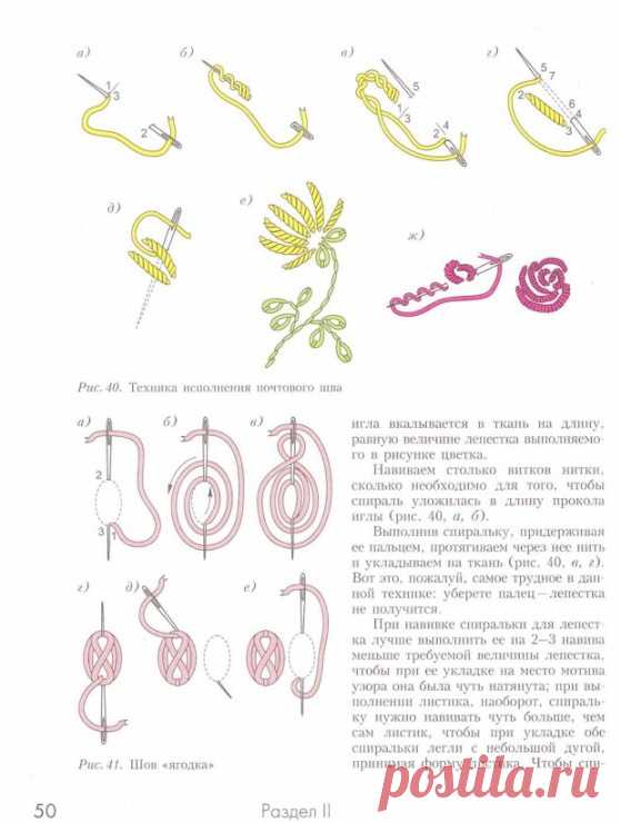 (9) Gallery.ru / Фото #24 - вышивка стежком. декоративные швы - Vladikana