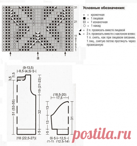 Уютная женская одежда от Brunello Cucinelli вяжем сами.ОПИСАНИЕ вязания и схемы. | Волшебный клубок. Яна Зима. | Дзен