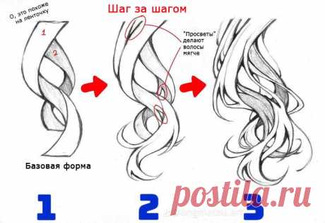 Рисуем локоны волос.