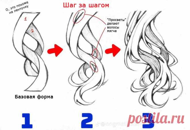 Рисуем локоны волос.