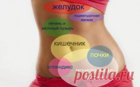 7 видов боли в животе:
Подписывайтесь на обновления Онлайн-журнал Здоровье