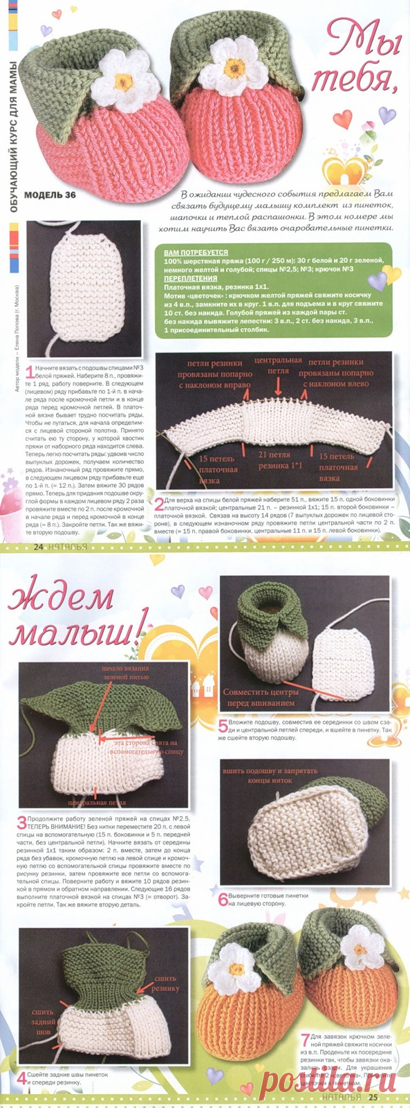 Носочки пинетки для новорожденных спицами с описанием и схемами. Пинетки-зефирки спицами для новорожденных на двух. Пинетки зефирки крючком для новорожденных схемы и описание. Пинетки-зефирки спицами. Пинетки зефирки схемы.