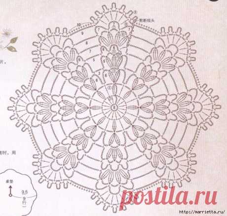 САЛФЕТКА И ПОДСТАКАННИК КРЮЧКОМ
