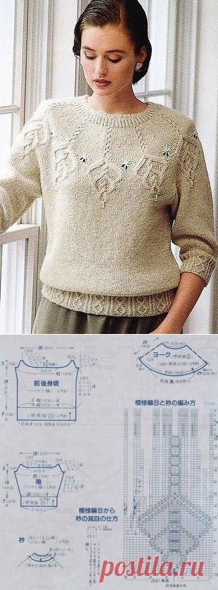 Узор для круглой кокетки