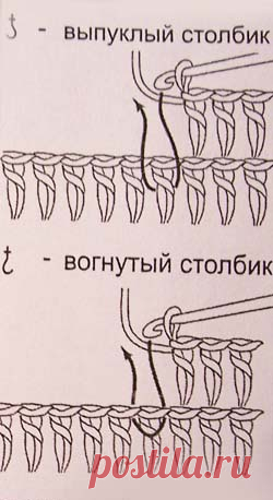 СЕКРЕТЫ ВЯЗАНИЯ ФРИФОРМ