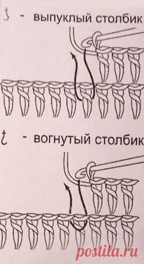 СЕКРЕТЫ ВЯЗАНИЯ ФРИФОРМ