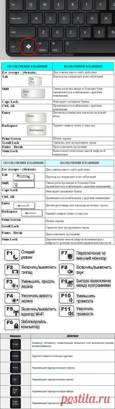 Одноклассники