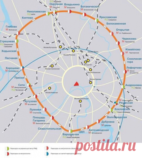 Схема Московского центрального кольца. Сохраните себе!  А вы знаете, что в Москве уже в начале осени запустят городскую кольцевую электричку?  Линия теперь называется не МКЖД, а «Московское центральное кольцо». Она тесно интегрирована с московским метрополитеном, поэтому по сути в Москве появится ещё одна кольцевая, только наземная. В вагонах есть бесплатный Wi-Fi, розетки и даже уборные. Обещают также вагоны с велостойками.  Линия откроется для пассажиров со 2 сентября 2016 года.