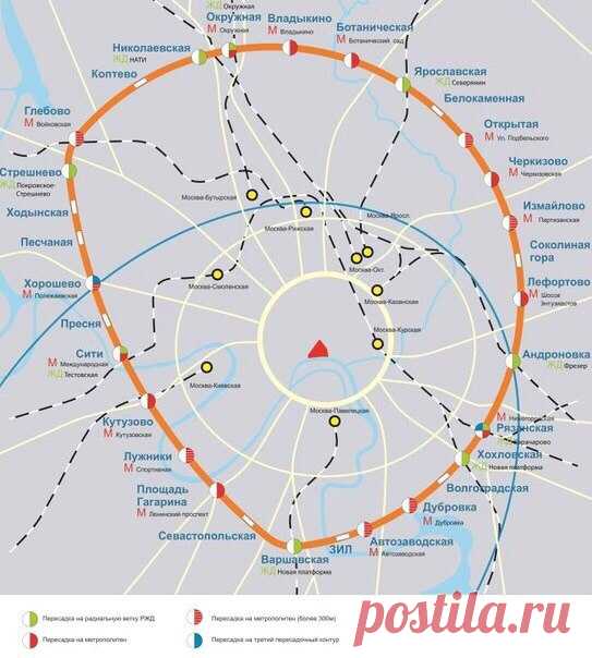Схема Московского центрального кольца. Сохраните себе!  А вы знаете, что в Москве уже в начале осени запустят городскую кольцевую электричку?  Линия теперь называется не МКЖД, а «Московское центральное кольцо». Она тесно интегрирована с московским метрополитеном, поэтому по сути в Москве появится ещё одна кольцевая, только наземная. В вагонах есть бесплатный Wi-Fi, розетки и даже уборные. Обещают также вагоны с велостойками.  Линия откроется для пассажиров со 2 сентября 2016 года.