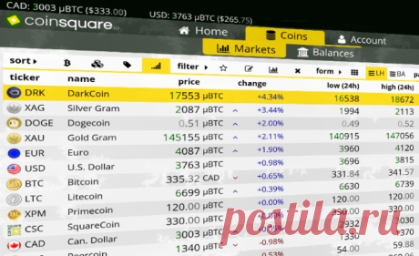 Канадская криптобиржа Coinsquare проведет IPO и добавит XRP
https://my.cryptosignals.io/news/view?id=1813